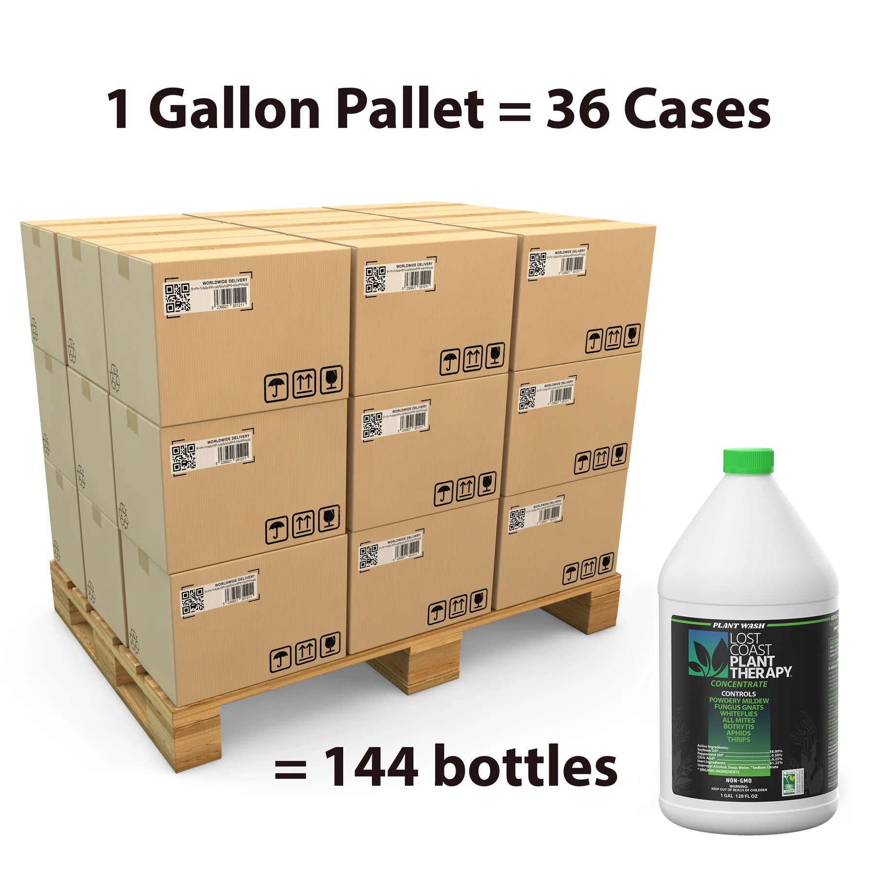 Distributor 1 Gallon Pallet