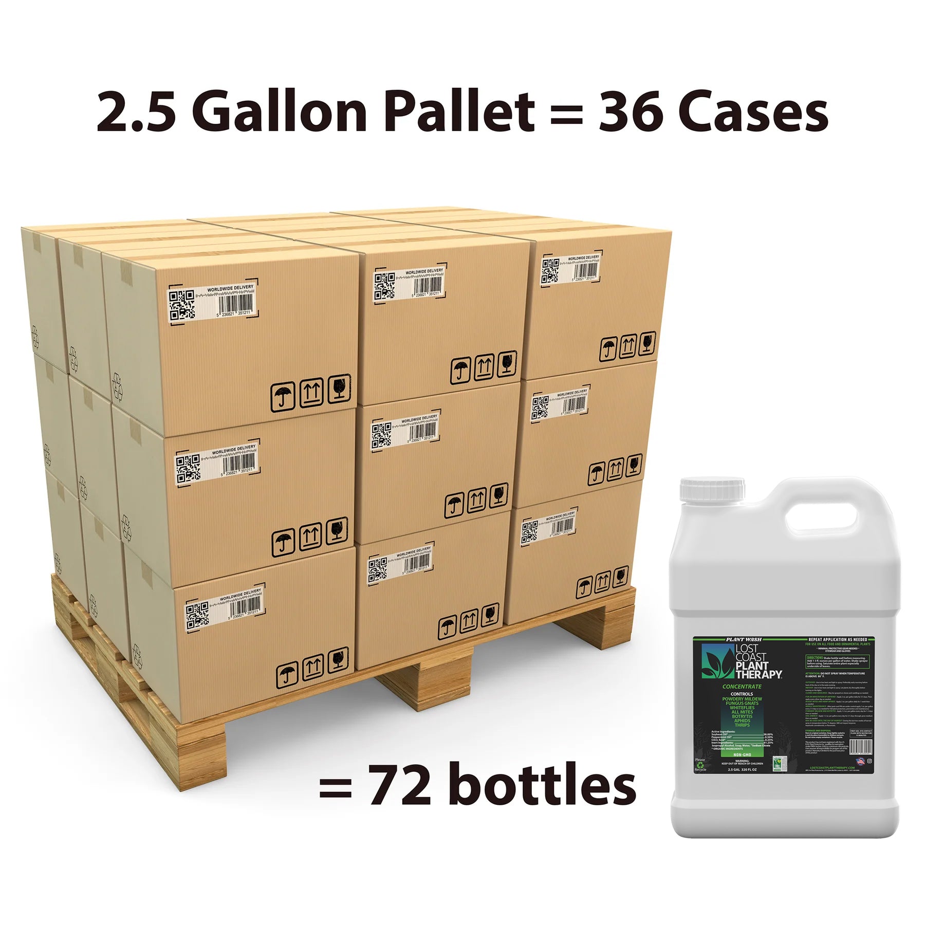 2.5 Gallon Pallet