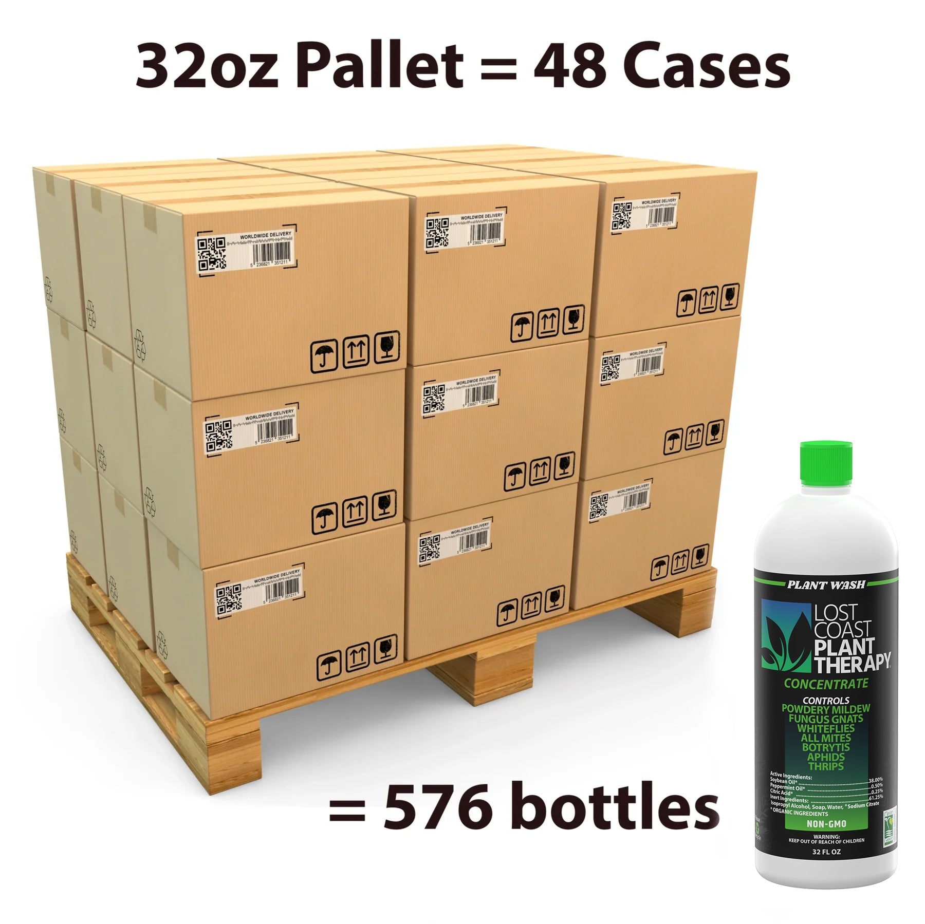 Distributor 32oz Pallet